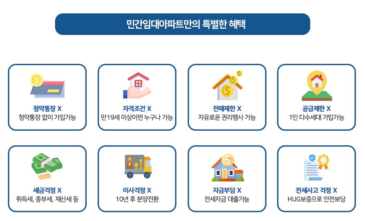 마석역 라온 프라이빗 더 힐 552 프리미엄